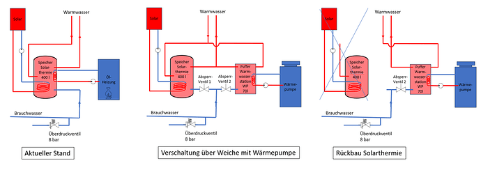 20250916_Schema